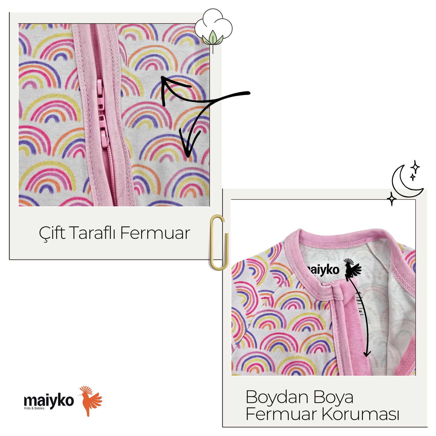 🍭 Cotton Candy Fermuarlı Tulum